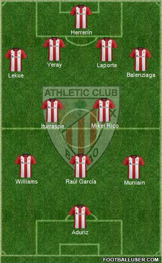 Athletic Club Formation 2016