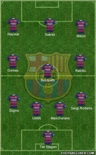 F.C. Barcelona Formation 2016