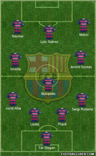 F.C. Barcelona Formation 2016