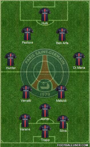 Paris Saint-Germain Formation 2016