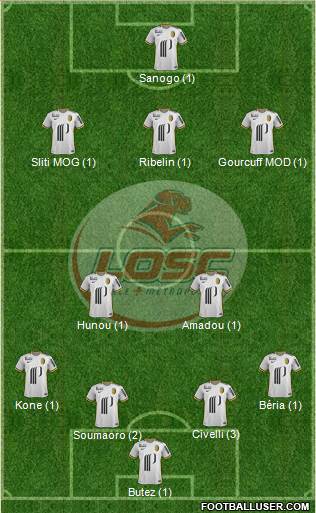 LOSC Lille Métropole Formation 2016