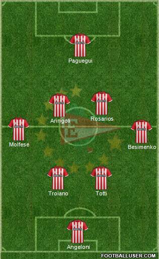 Estudiantes de La Plata Formation 2016