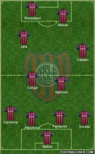 San Lorenzo de Almagro Formation 2016