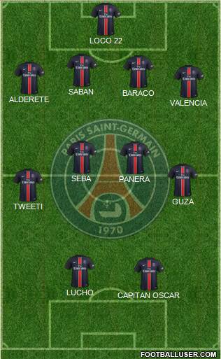 Paris Saint-Germain Formation 2016