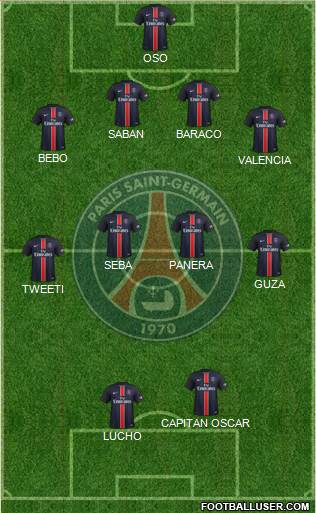 Paris Saint-Germain Formation 2016