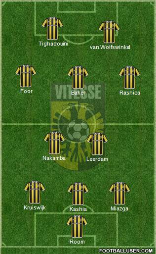 Vitesse Formation 2016