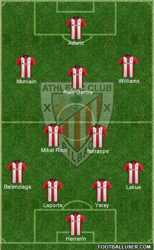 Athletic Club Formation 2016