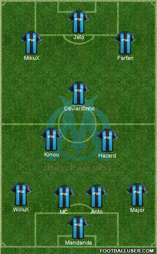 Olympique de Marseille Formation 2016