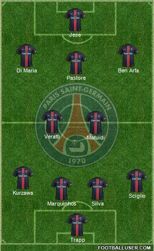Paris Saint-Germain Formation 2016