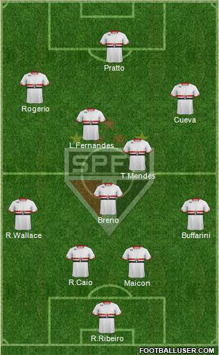 São Paulo FC Formation 2016