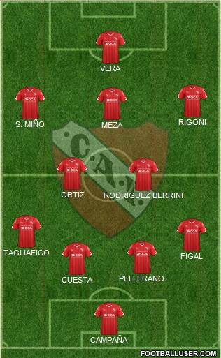 Independiente Formation 2016