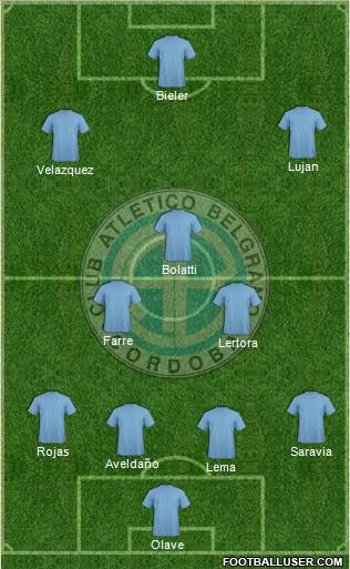 Belgrano de Córdoba Formation 2016
