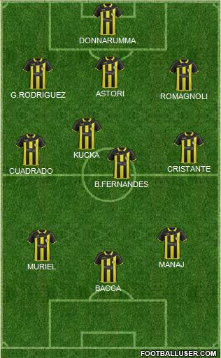 Burton Albion Formation 2016