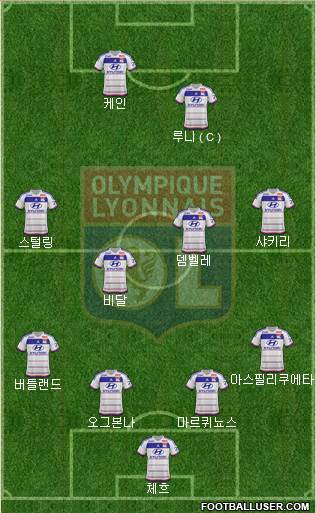 Olympique Lyonnais Formation 2016