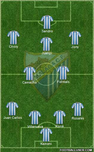 Málaga C.F., S.A.D. Formation 2016
