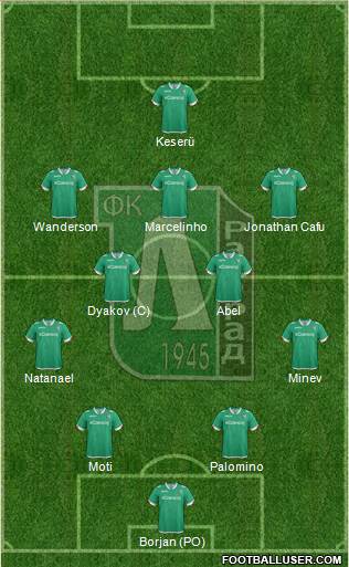 Ludogorets 1947 (Razgrad) Formation 2016