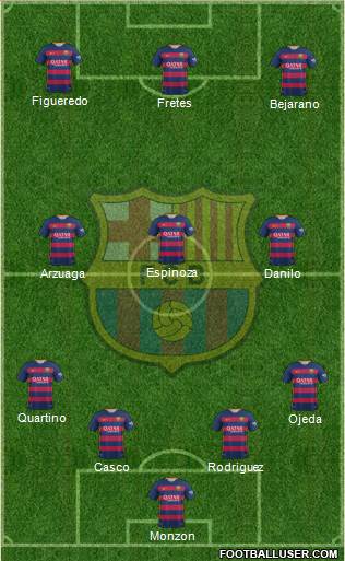 F.C. Barcelona Formation 2016