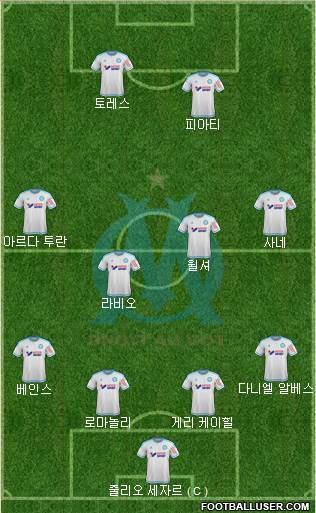 Olympique de Marseille Formation 2016