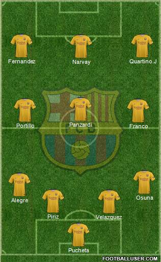F.C. Barcelona Formation 2016