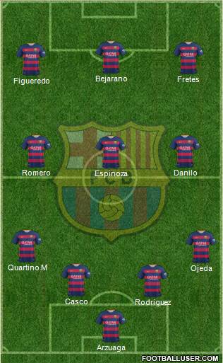 F.C. Barcelona Formation 2016