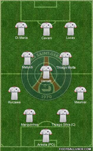 Paris Saint-Germain Formation 2016