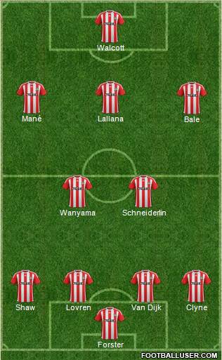 Southampton Formation 2016