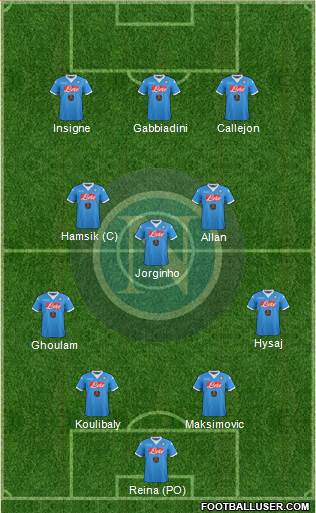 Napoli Formation 2016