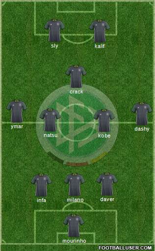 Germany Formation 2016