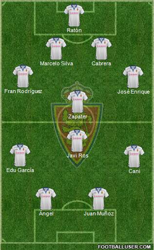 R. Zaragoza S.A.D. Formation 2016