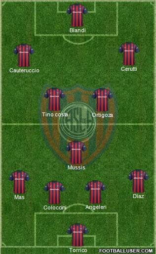 San Lorenzo de Almagro Formation 2016