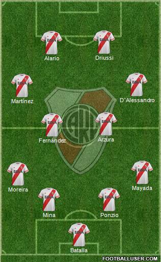 River Plate Formation 2016