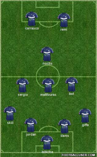 Melbourne Victory FC Formation 2016