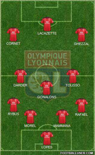 Olympique Lyonnais Formation 2016