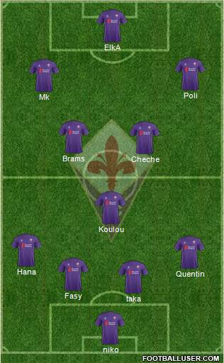 Fiorentina Formation 2016