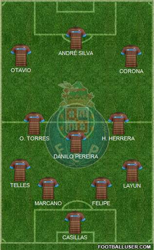 Futebol Clube do Porto - SAD Formation 2016