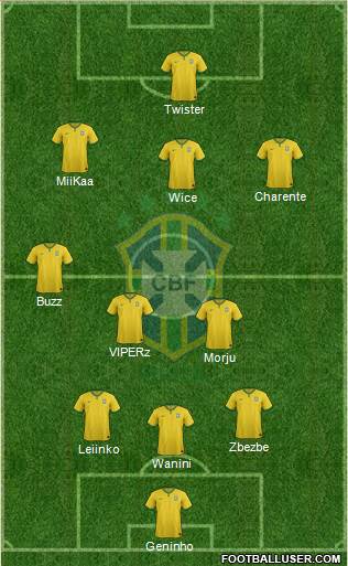 Brazil Formation 2016