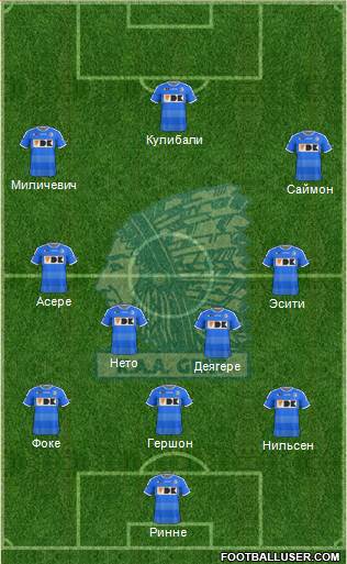 KAA Gent Formation 2016