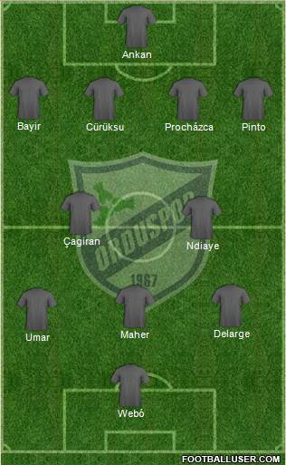 Orduspor Formation 2016