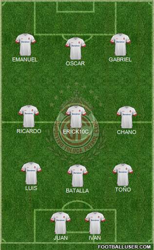 Deportivo Toluca Formation 2016