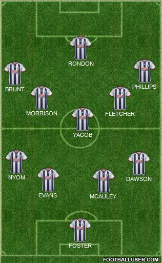 West Bromwich Albion Formation 2016