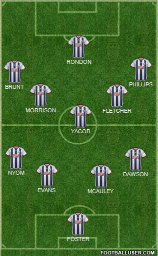 West Bromwich Albion 4-5-1 football formation