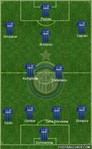 F.C. Internazionale Formation 2016