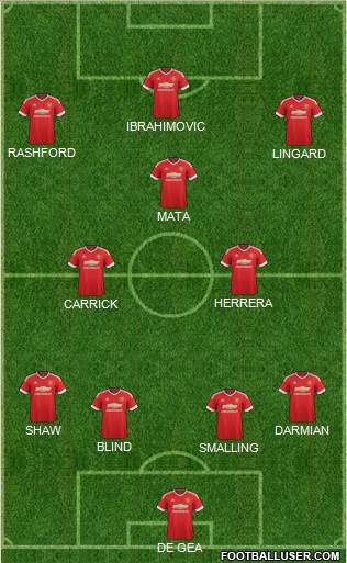 Manchester United Formation 2016