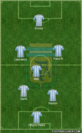 Argentina Formation 2016