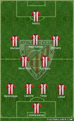 Athletic Club Formation 2016