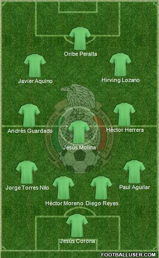 Mexico Formation 2016