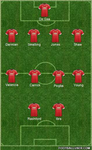 Manchester United Formation 2016