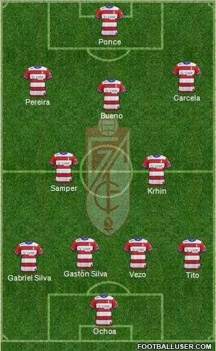 Granada C.F. Formation 2016