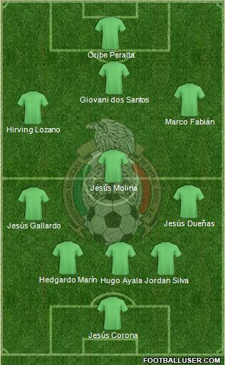 Mexico Formation 2016