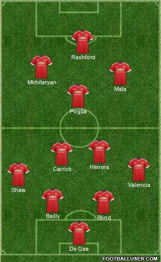 Manchester United Formation 2016
